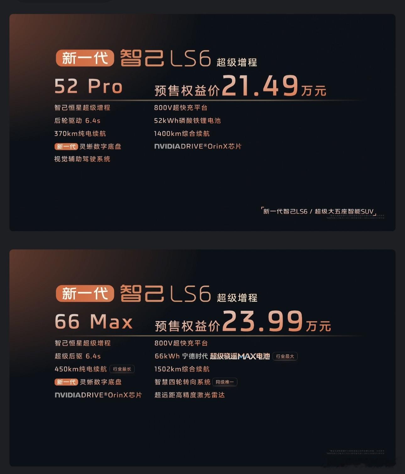这次智己LS6的SKU组合有点难懂，弄了三套AD，是为了控成本？入门版拉销量