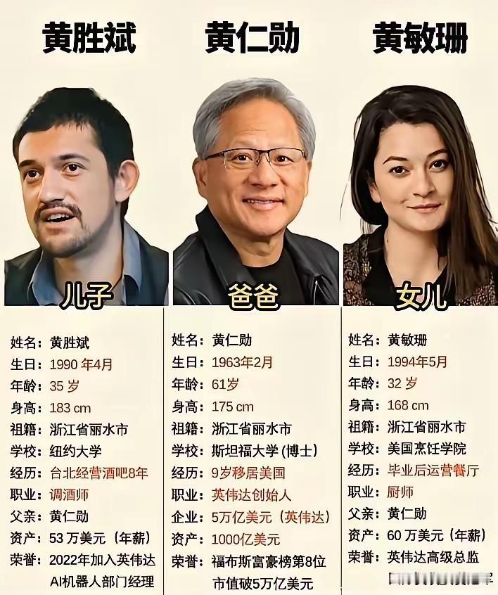 看看黄仁勋的子女，你就会发现，你上什么学一点不重要，毕业后干什么工作也一点都不重