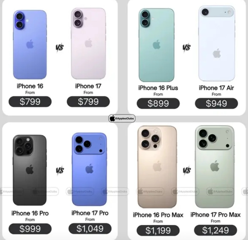 这是iPhone17系列售价信息1、这是行业根据爆料的信息预算出来的iPho