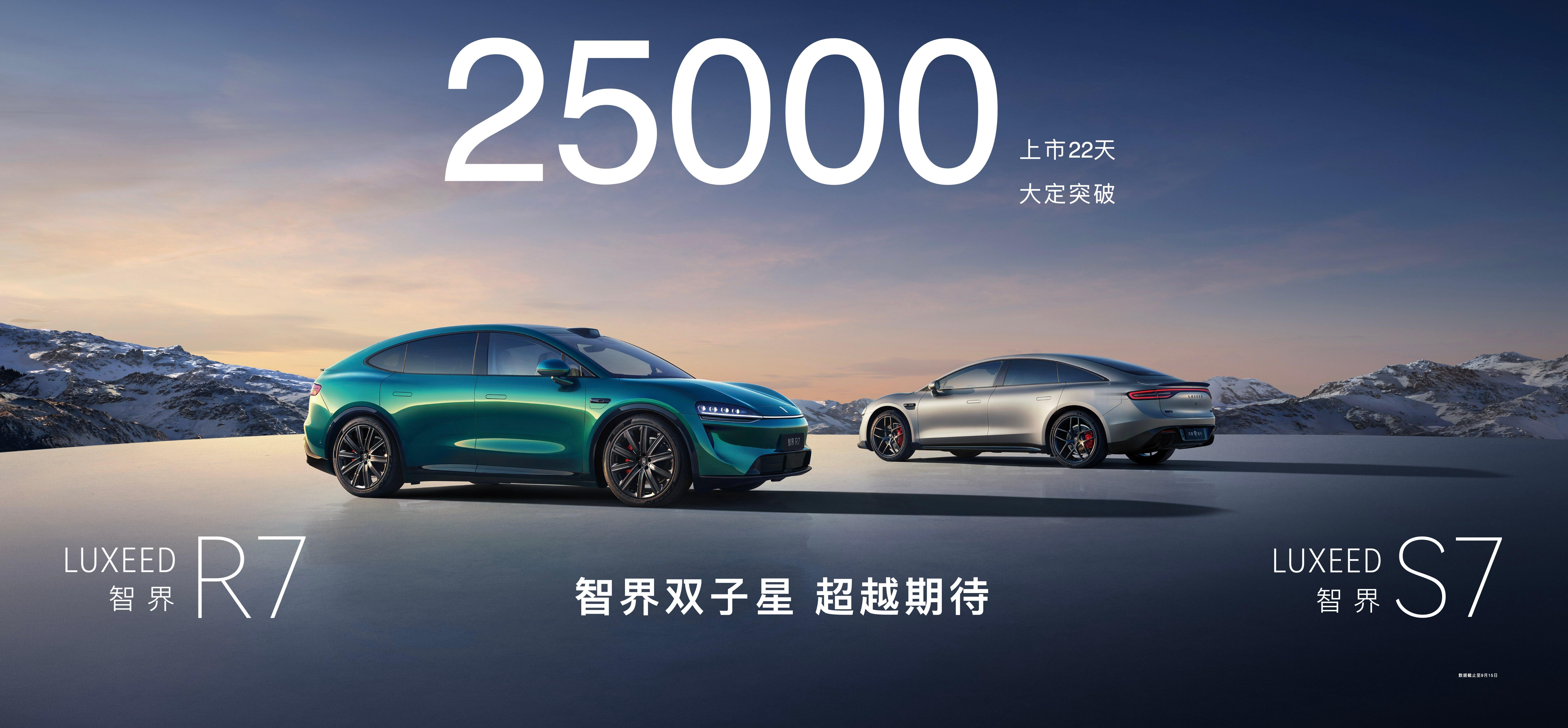 智界双子星智界R7智界新S7上市22天，大定突破25000台！目前，智界新款已陆