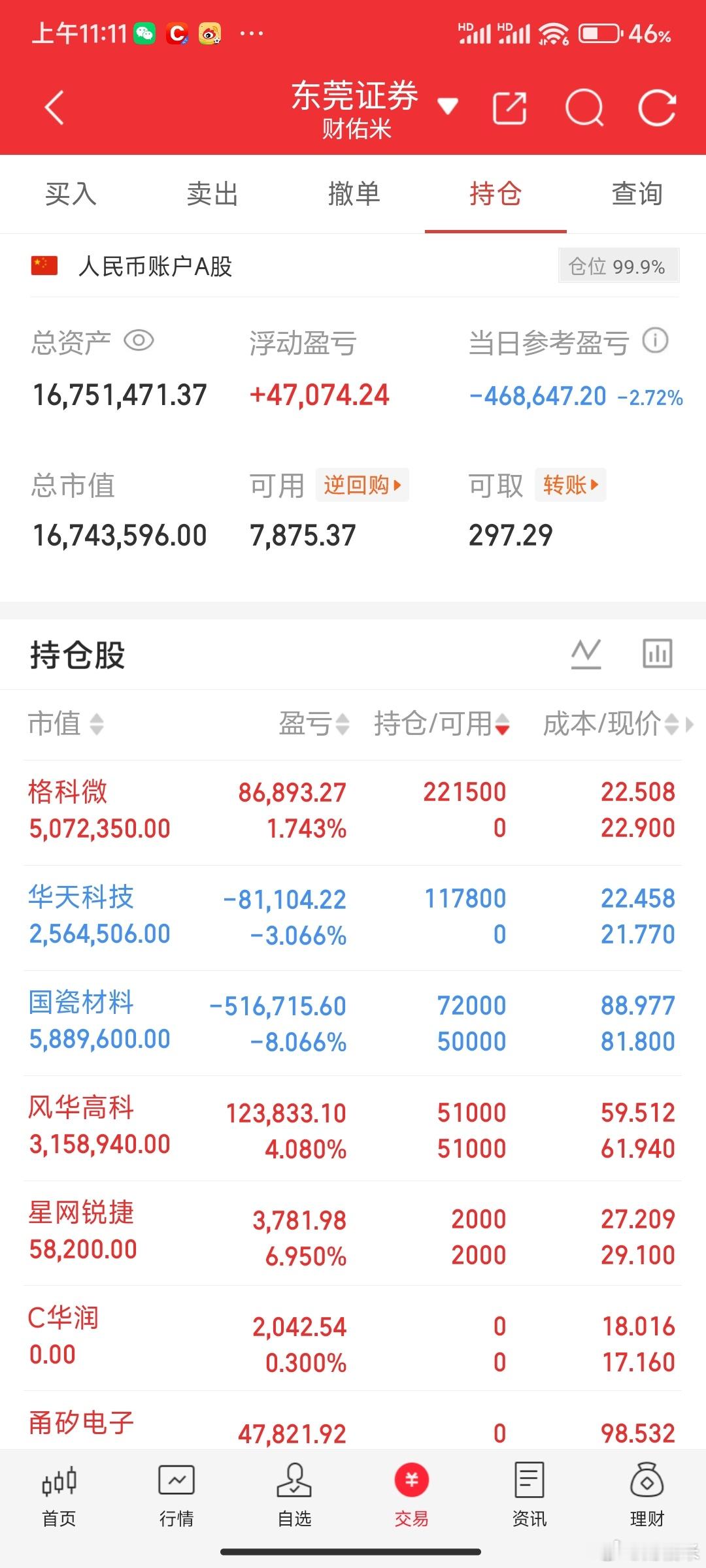A股热股榜十大热门股华天科技，第一，半导体浪潮信息，第二，计算机有研新材，第三，
