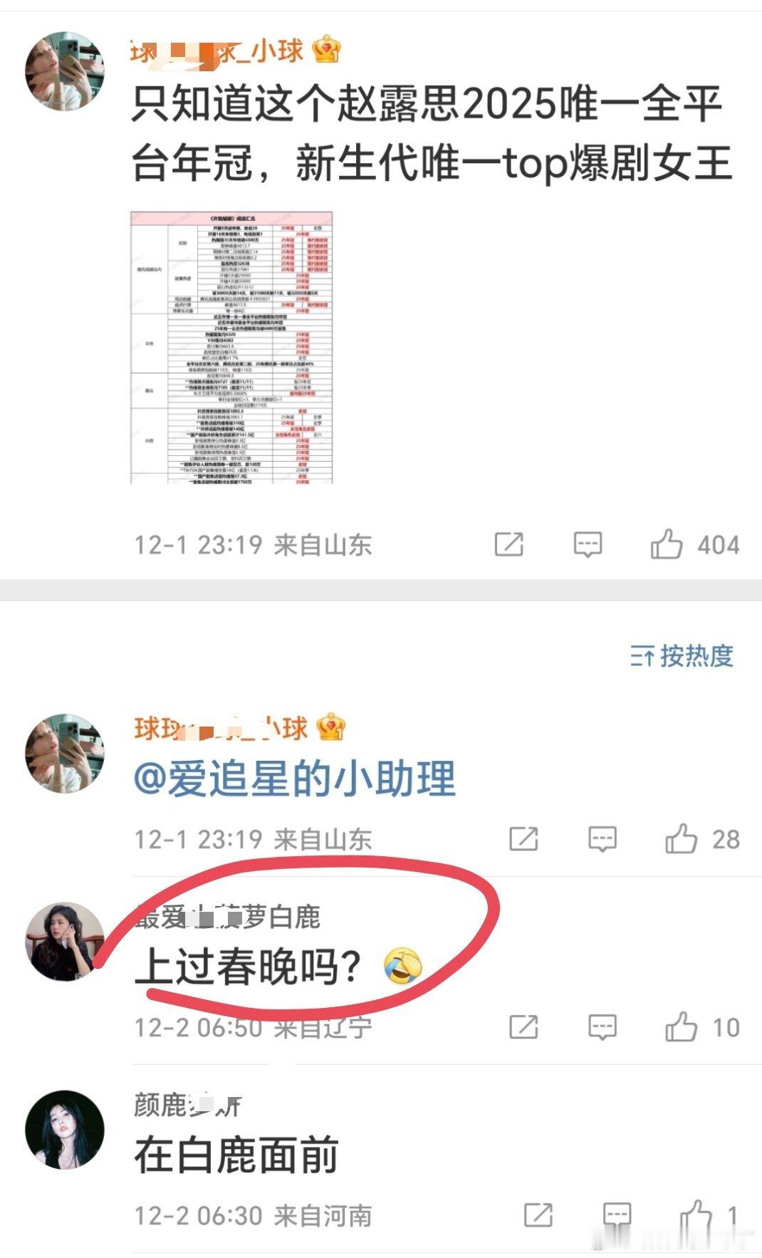 我鹿姐是爱豆还是啥？吹春晚舞台？上了春晚咖位就变大了吗？