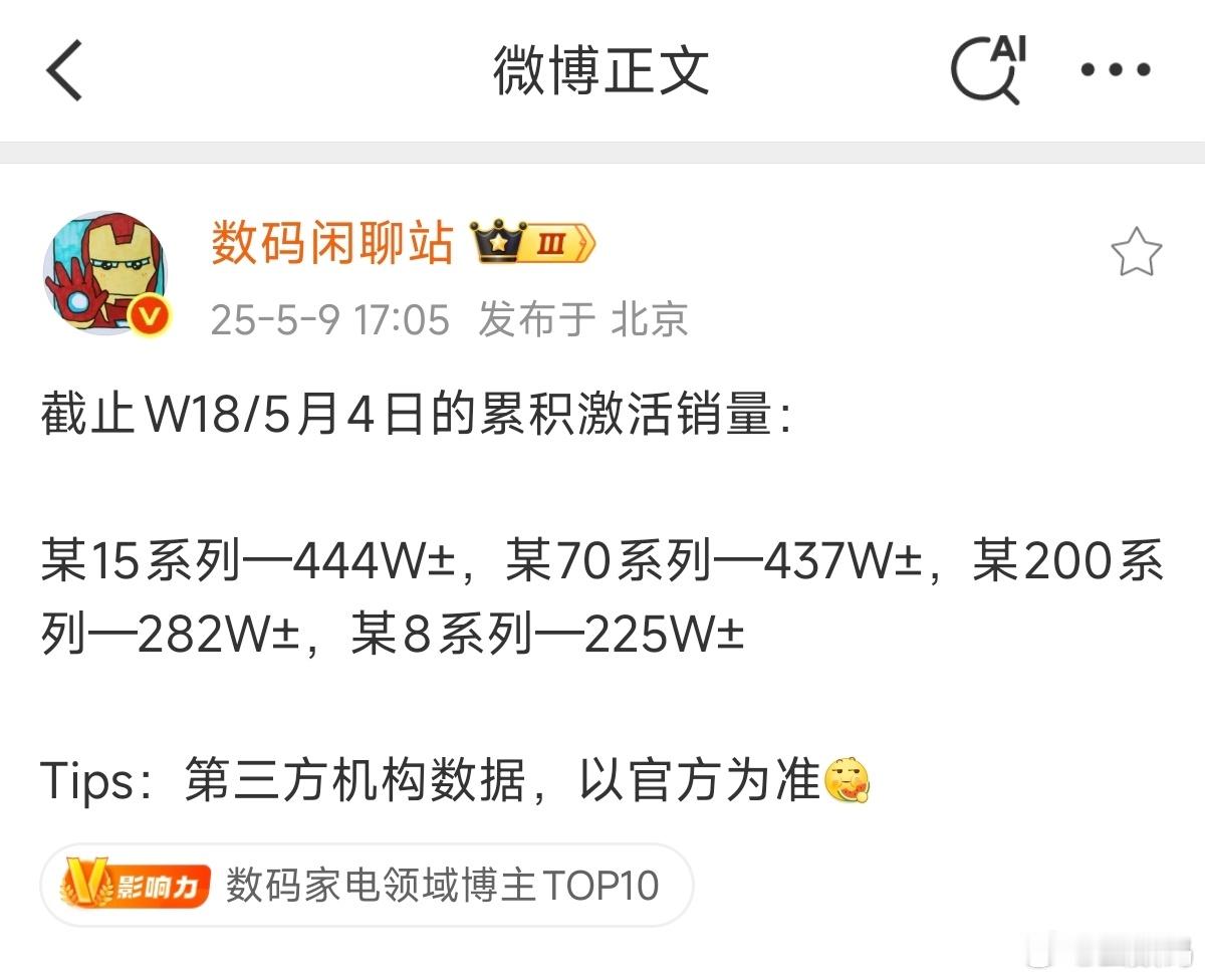 华为Mate70系列快要赶超小米15系列了，不过，小米旗舰能压华为这么久，已经很