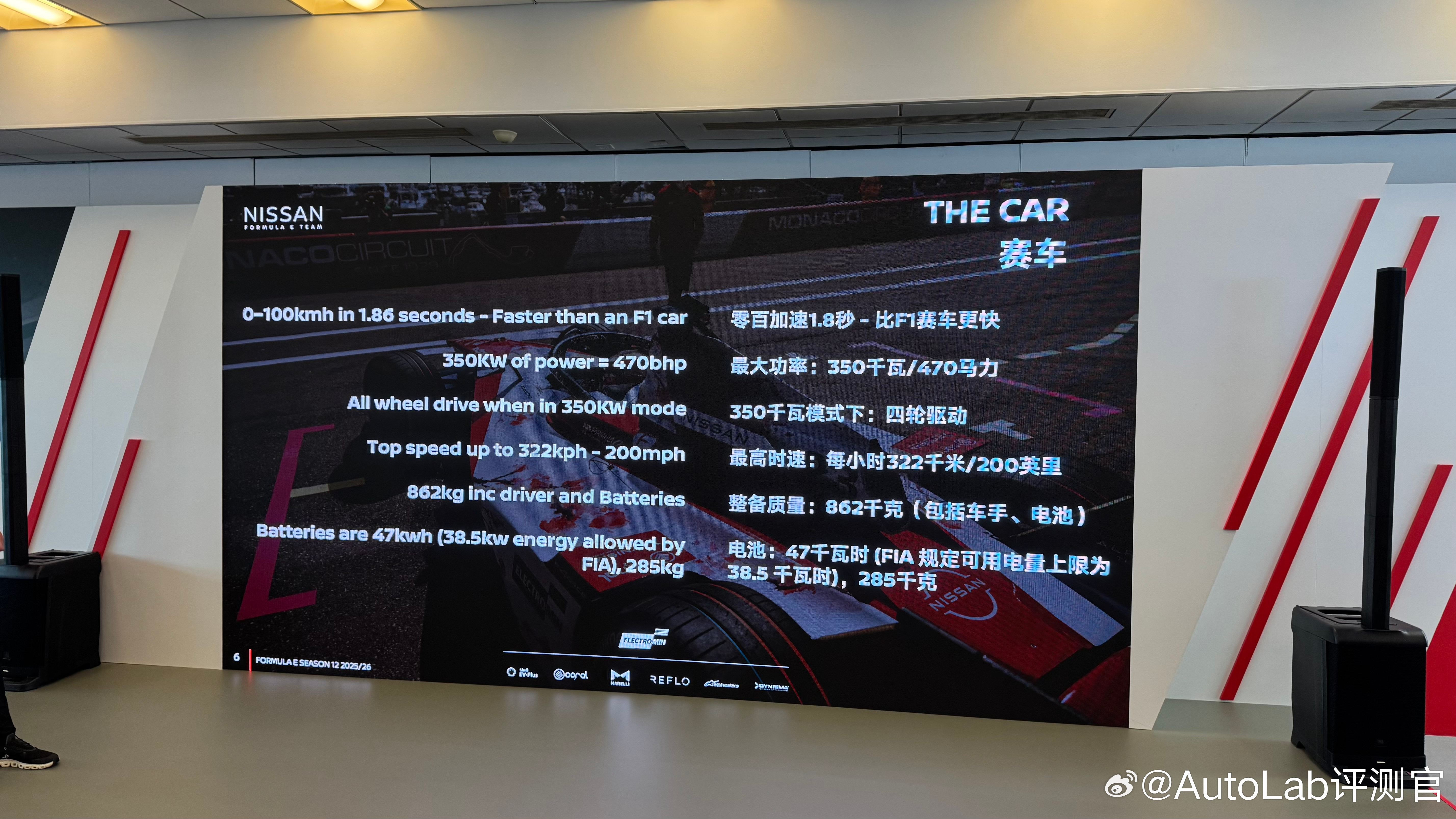 P1是地表最强四轮电动赛车——电动方程式FE的性能参数；P2是小米SU7Ult