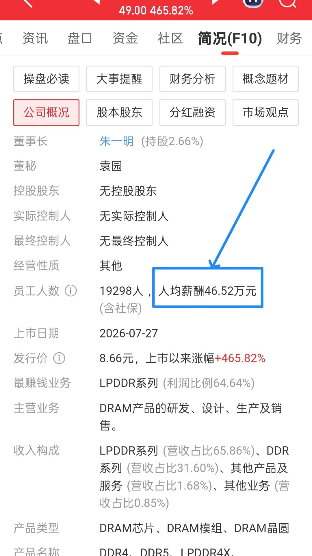 羡慕嫉妒呀！已经赶上央企工资呀！中国石油也是这样的平均工资。合肥有几万人的工资
