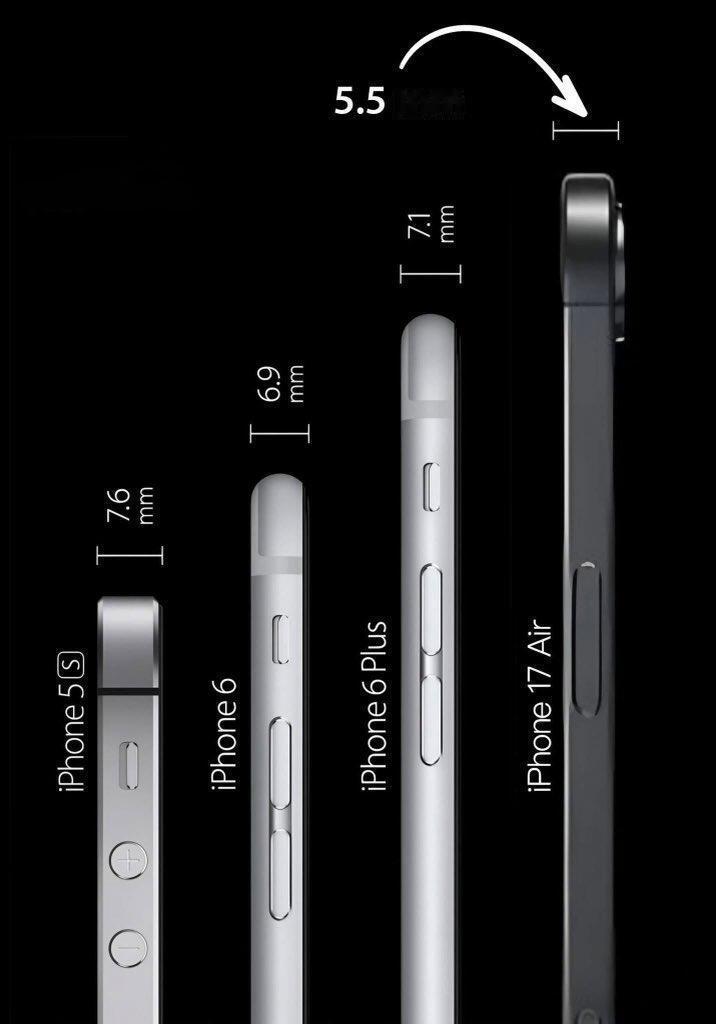 新一代超薄iPhone要来了5.5mm厚的机身如果能不凸起摄像头，那就更好了[