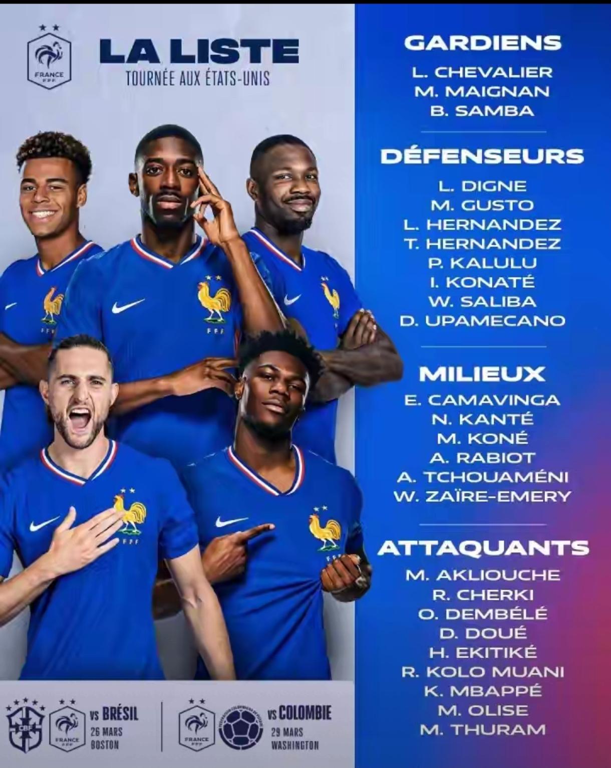 法国队，就这中场？法国队公布了最新名单，前场美如画，后场马马虎虎，中场惨不忍睹