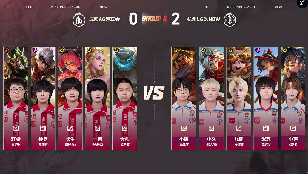 AG 1-2 LGD: 盾艾组合强势发力, AG及时调整扳回一城