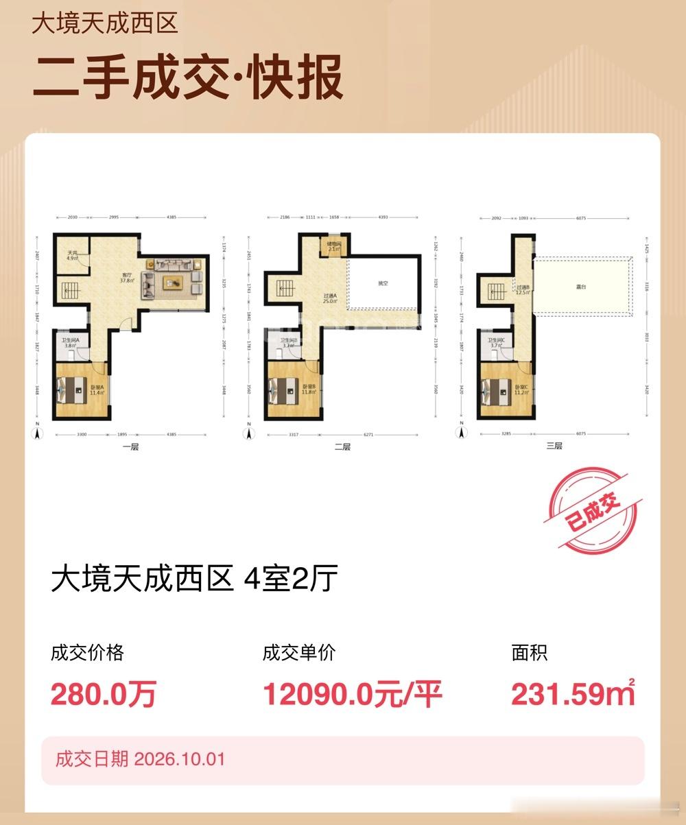 图一：龙湖大境天成，位于吴中度假区的合院别墅，价格崩的不要不要的。还会继续蹦图二