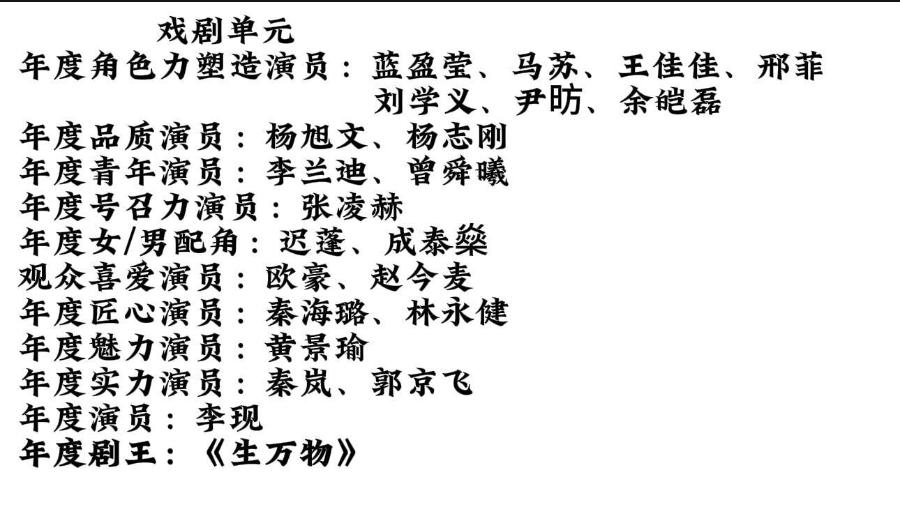 爱奇艺尖叫之夜获奖名单❗️❗️❗️主打都不白来！尖叫之夜内场
