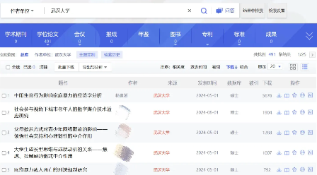 恭喜武大杨女士！她的论文现在已经是知网下载量排名第一，高达5000多次，遥遥领先