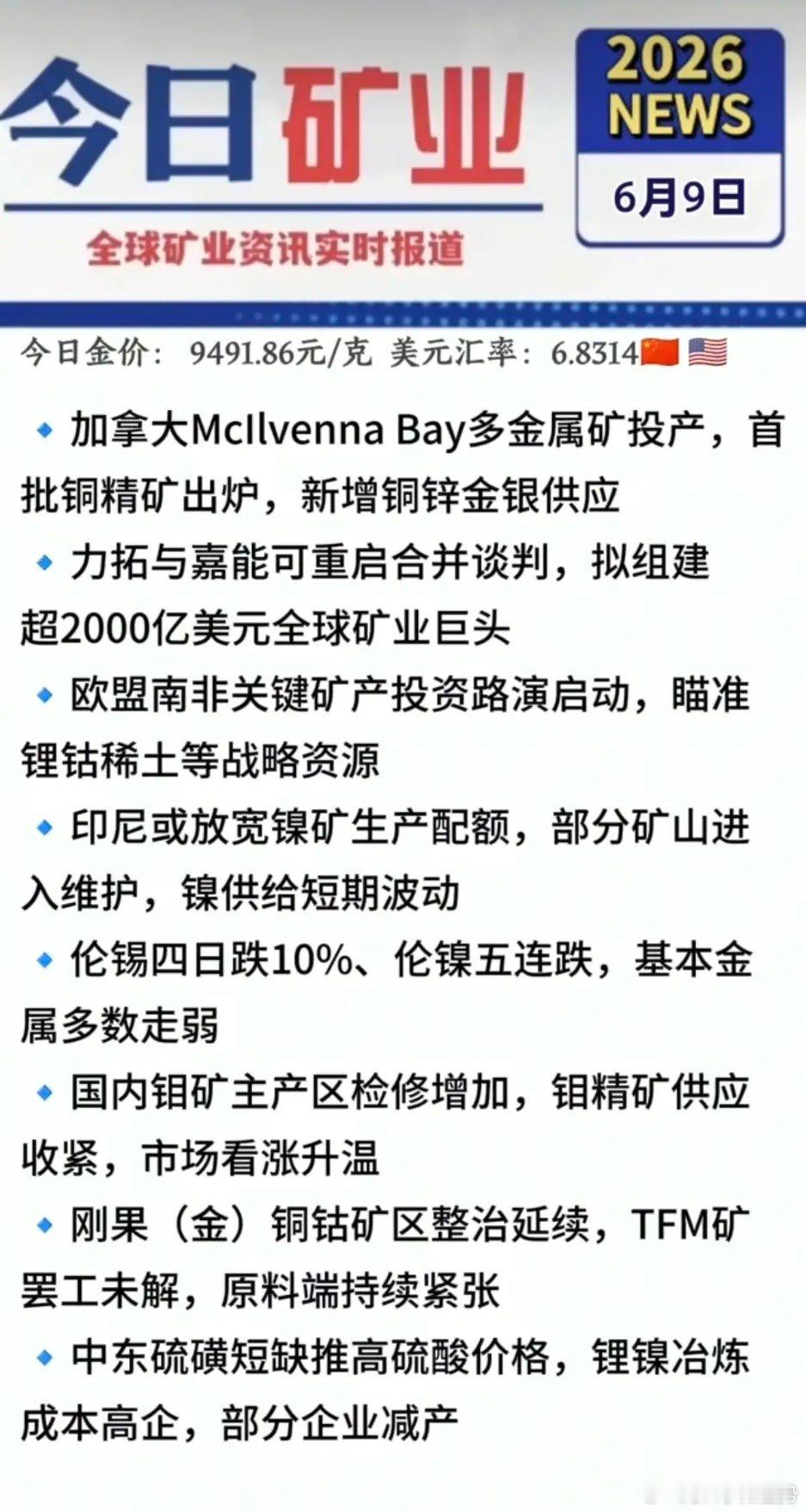 6.9周二最新：有色金属+矿业新闻！1.加拿大：多金属矿投产，新增铜+贵金属2.