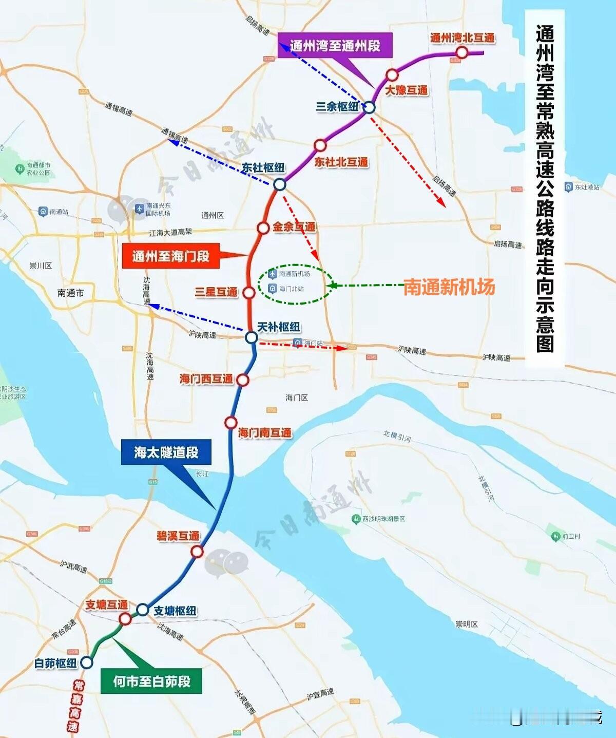 通州湾到太仓高速，已经在酝酿！三条高速互通缓解沿海高速压力！其实，南通对于洋