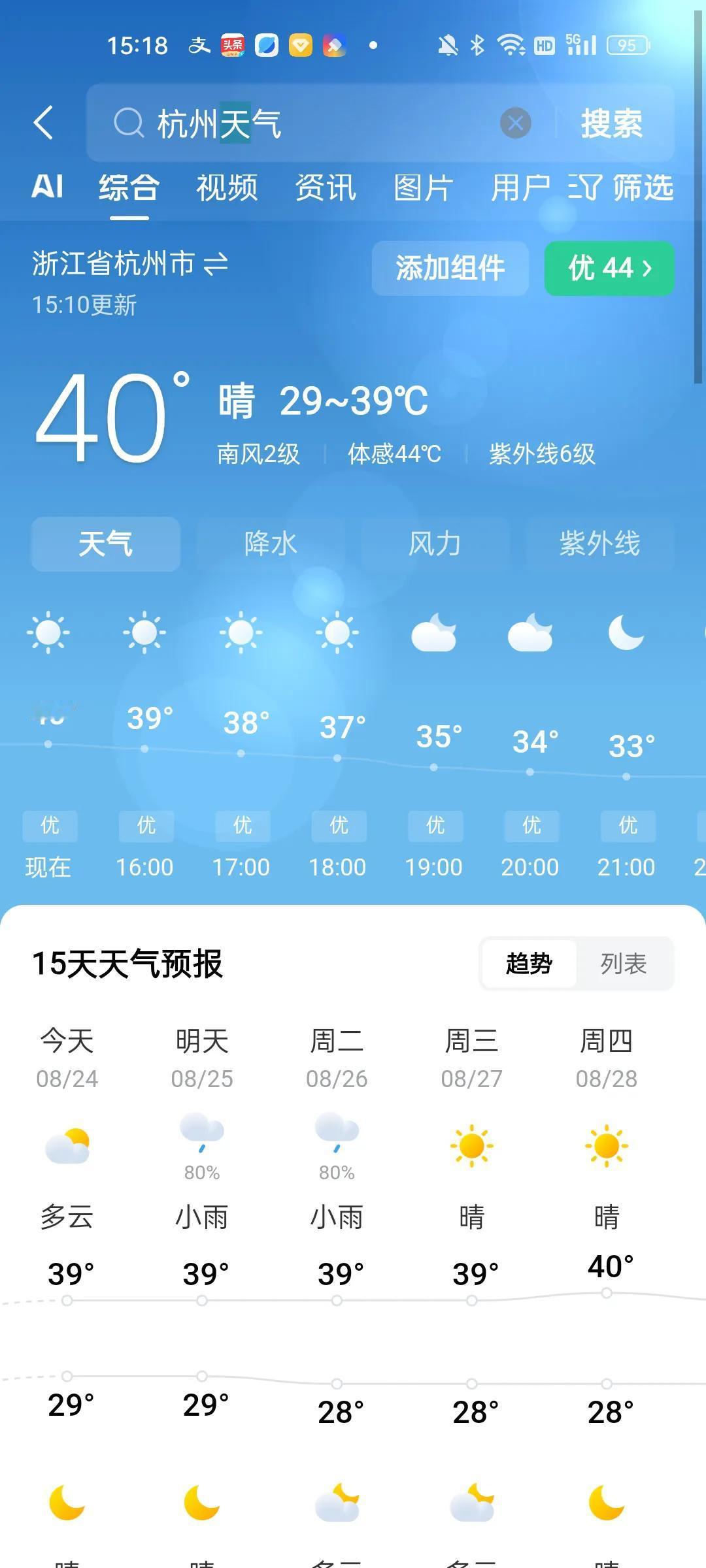 再过一周学校又要开学了，浙江这几天都是极度高温天气，杭州，绍兴已经40℃，这都已