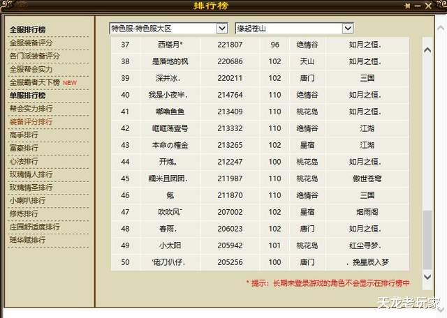天龙八部: 缘起苍山神秘大佬, 三天怒起52万分极限5级玄绝情谷?