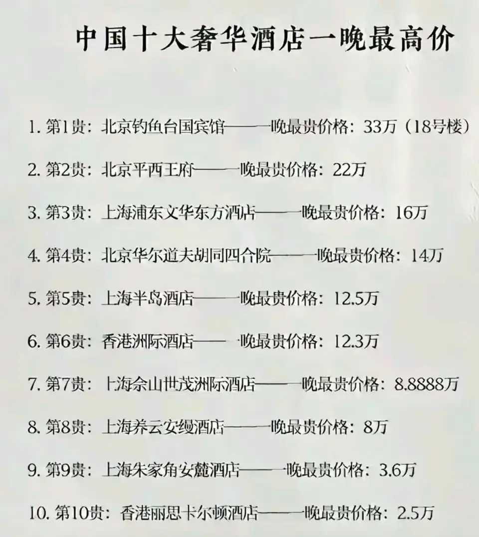 这样的酒店，有谁住过吗？住一晚身上会多出什么东西吗？