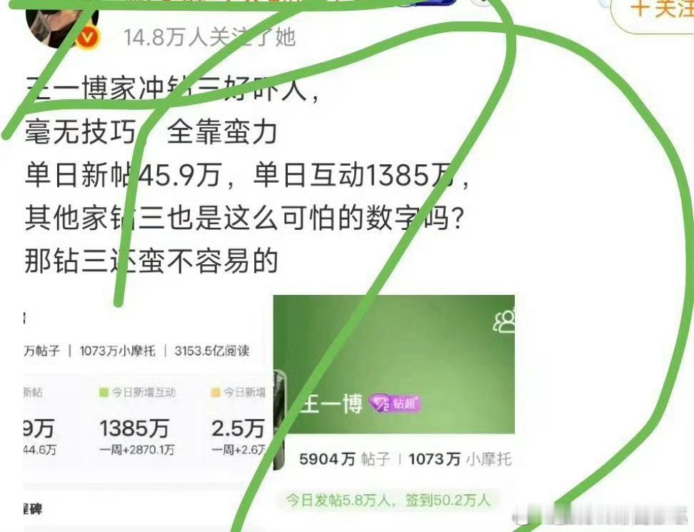 钻三很难吗？这是活在了哪个朝代​​​