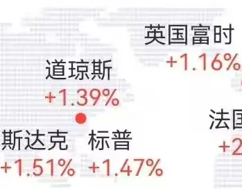 A股5月会迎来开门红吗?