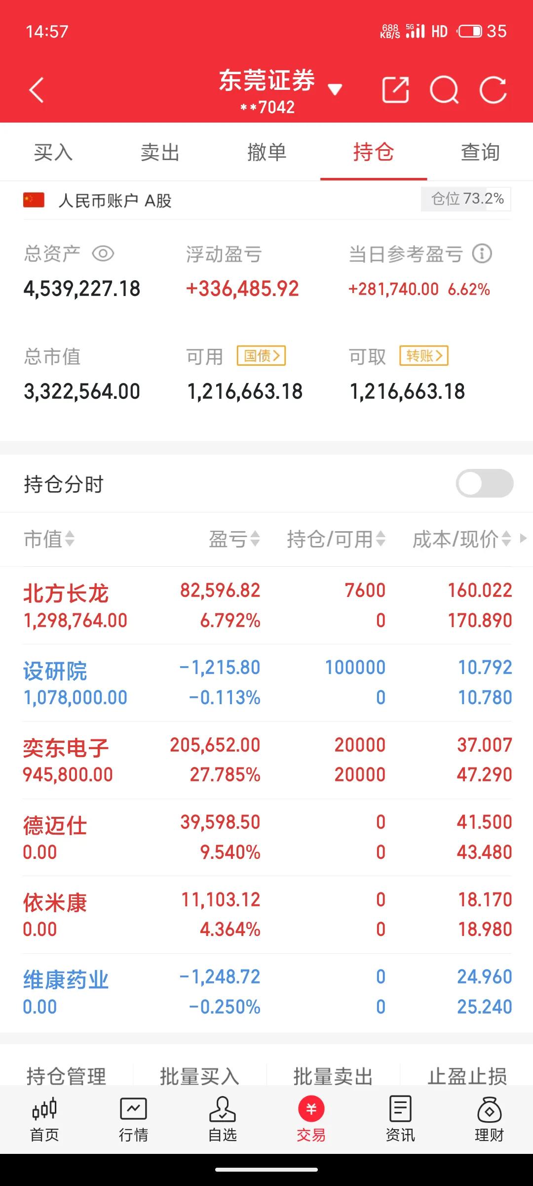 8.18实盘记录
