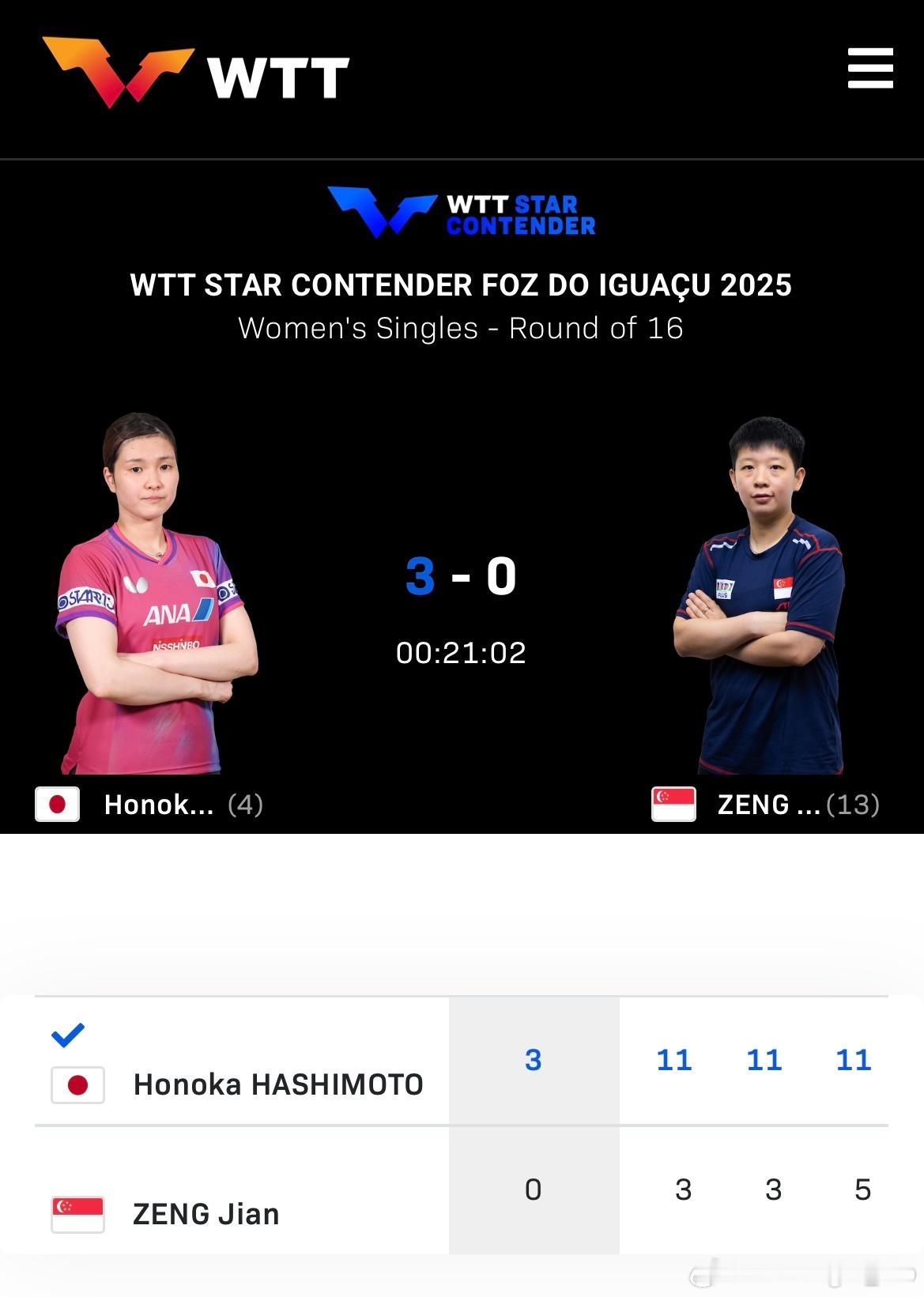 WTT球星挑战赛伊瓜苏站2025女单1/8决赛：🇯🇵桥本帆乃香3比0曾尖?