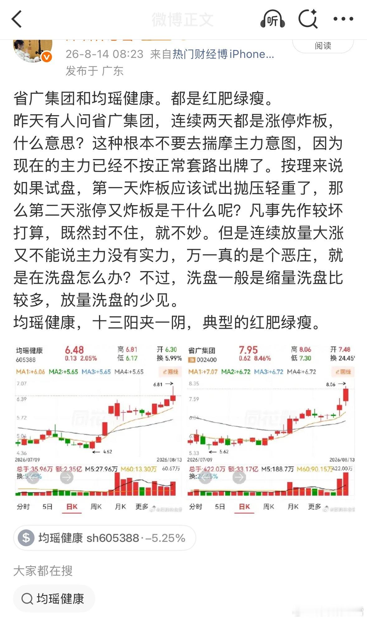 有朋友让我分析这些股票，其实我分析的也不一定对，甚至是错的，想想真是惭愧。但是，