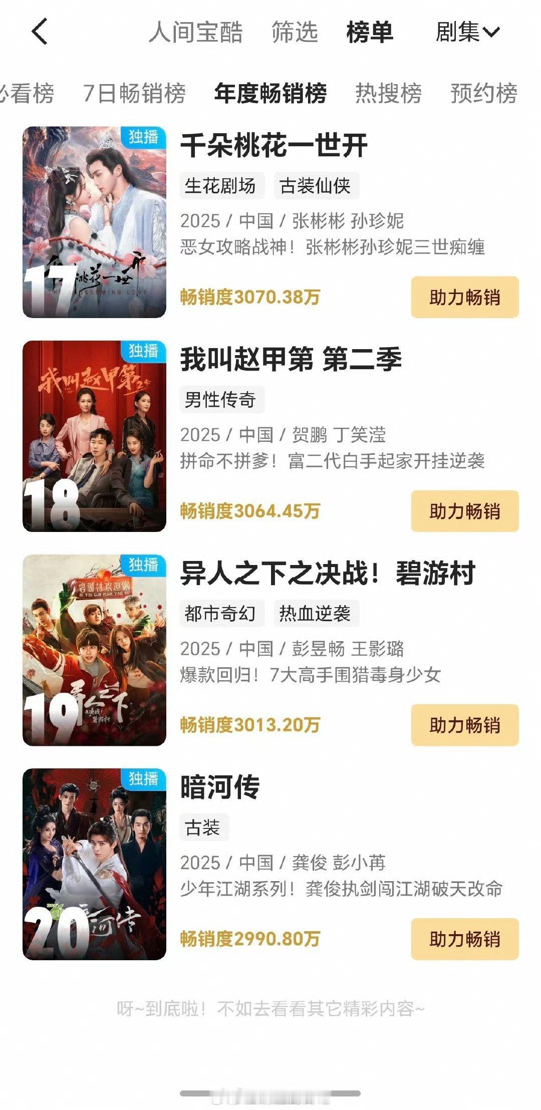 暗河传开播9天已进裤年榜，太棒啦。​​​