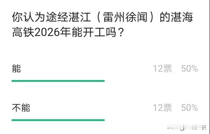 途经湛江、雷州、徐闻的湛海高铁，2026年开工的可能性有多大？大家都知道，湛海