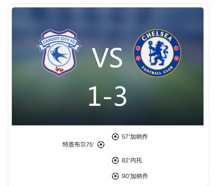 英联杯切尔西3-1卡迪夫城，加纳乔双响内托破门【英联杯：卡迪夫城1-3切尔西，