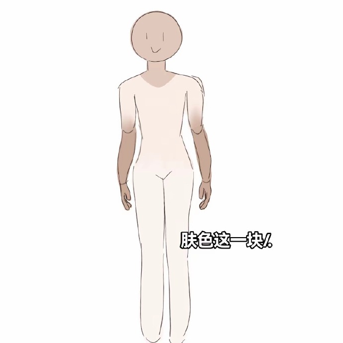 肤色这一块