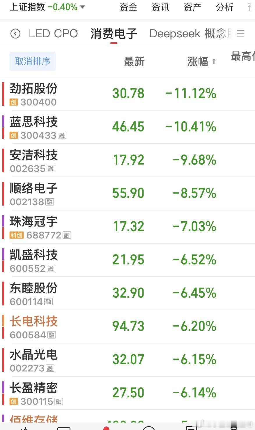 pcb的内裤都破了一个洞，怎么补？