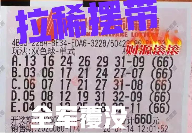 掏空奖池失败，5元巨奖也没有给[捂脸哭][捂脸哭]这张大票来的时候有多高调，去的时候