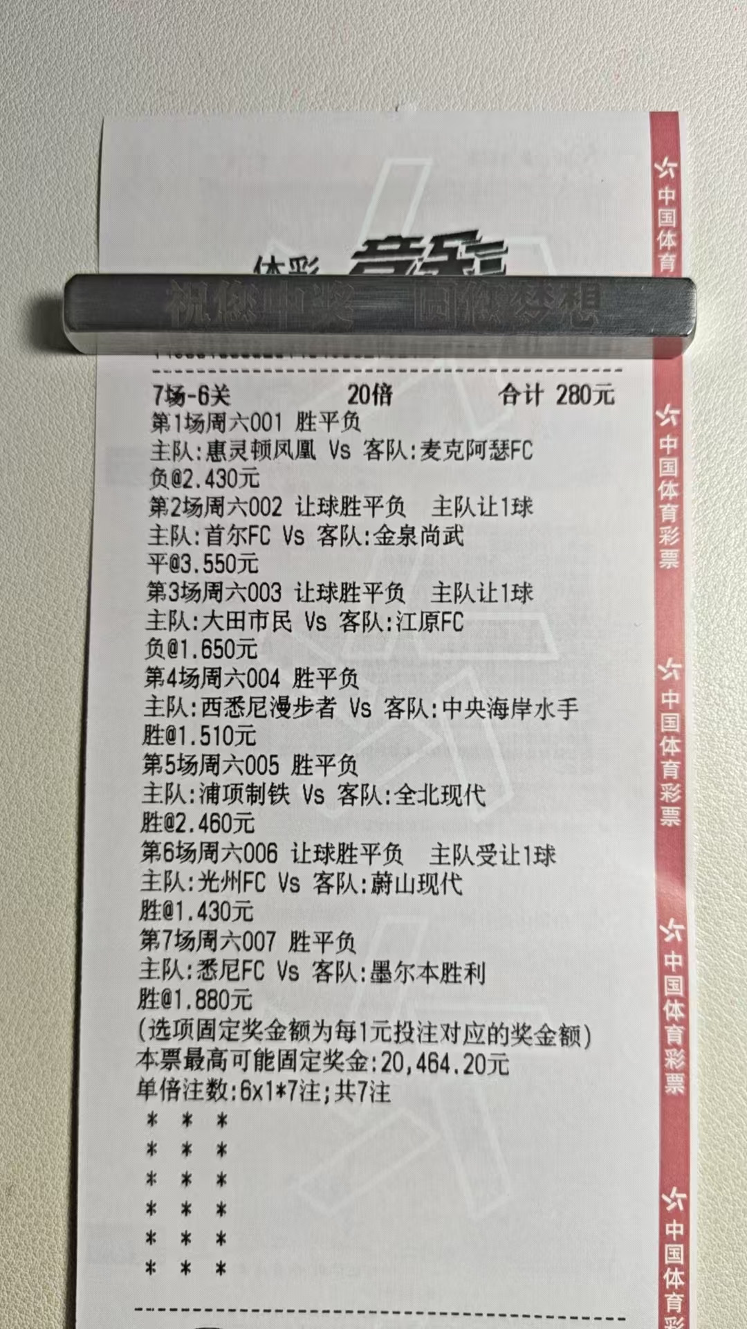 早场已经过半了，目前各位看