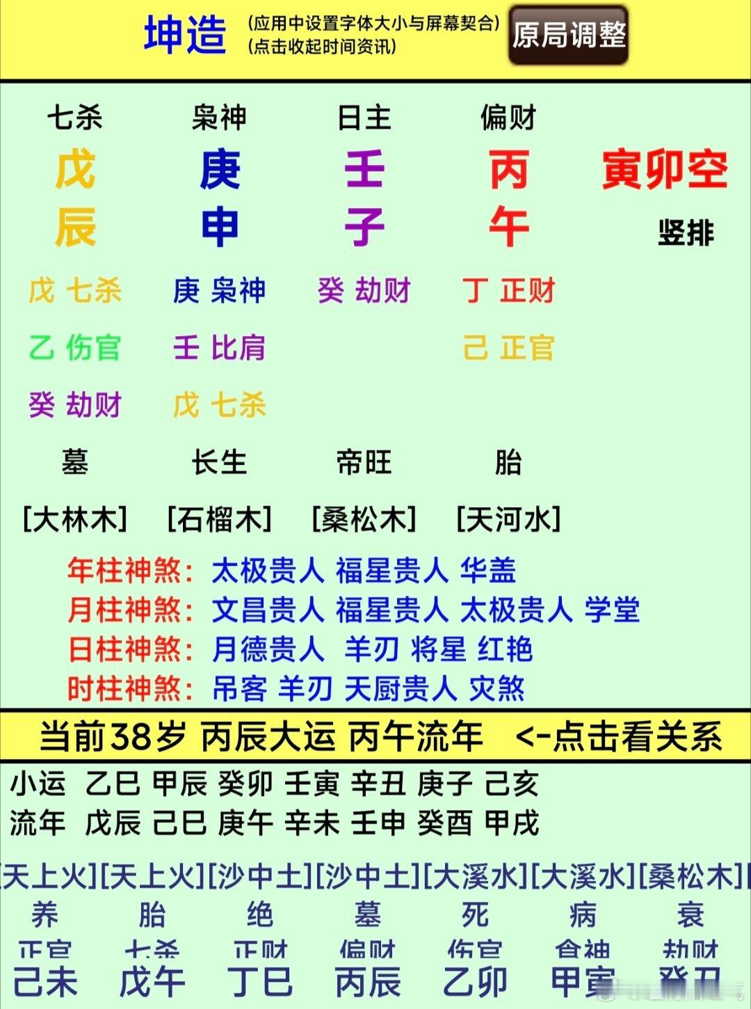 八字专批看了一个大师的视频，说今年不好，没赚钱，是因为命局虽然喜火，但今年丙午