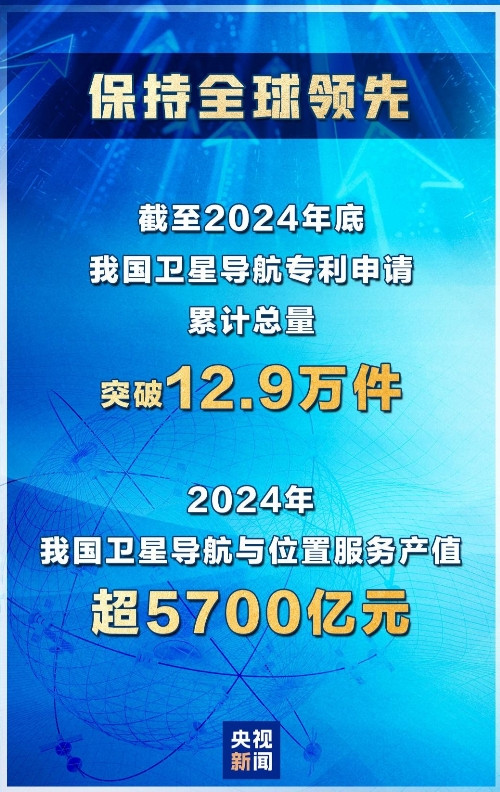 南斯拉夫大使馆的仇终于报了！25年前，美国靠卫星定位技术霸权轰炸我们大使馆，25