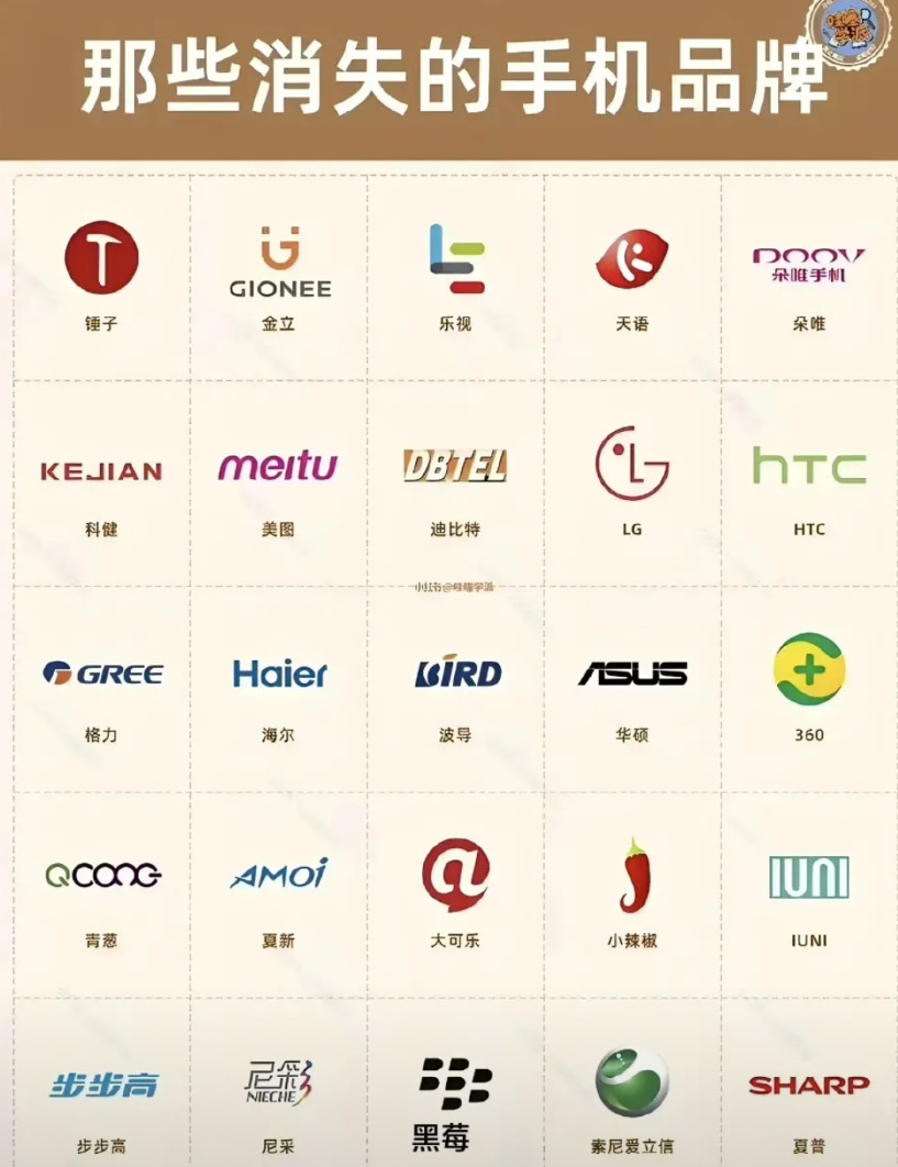 曾经消失的那些手机,你最想复活哪一个