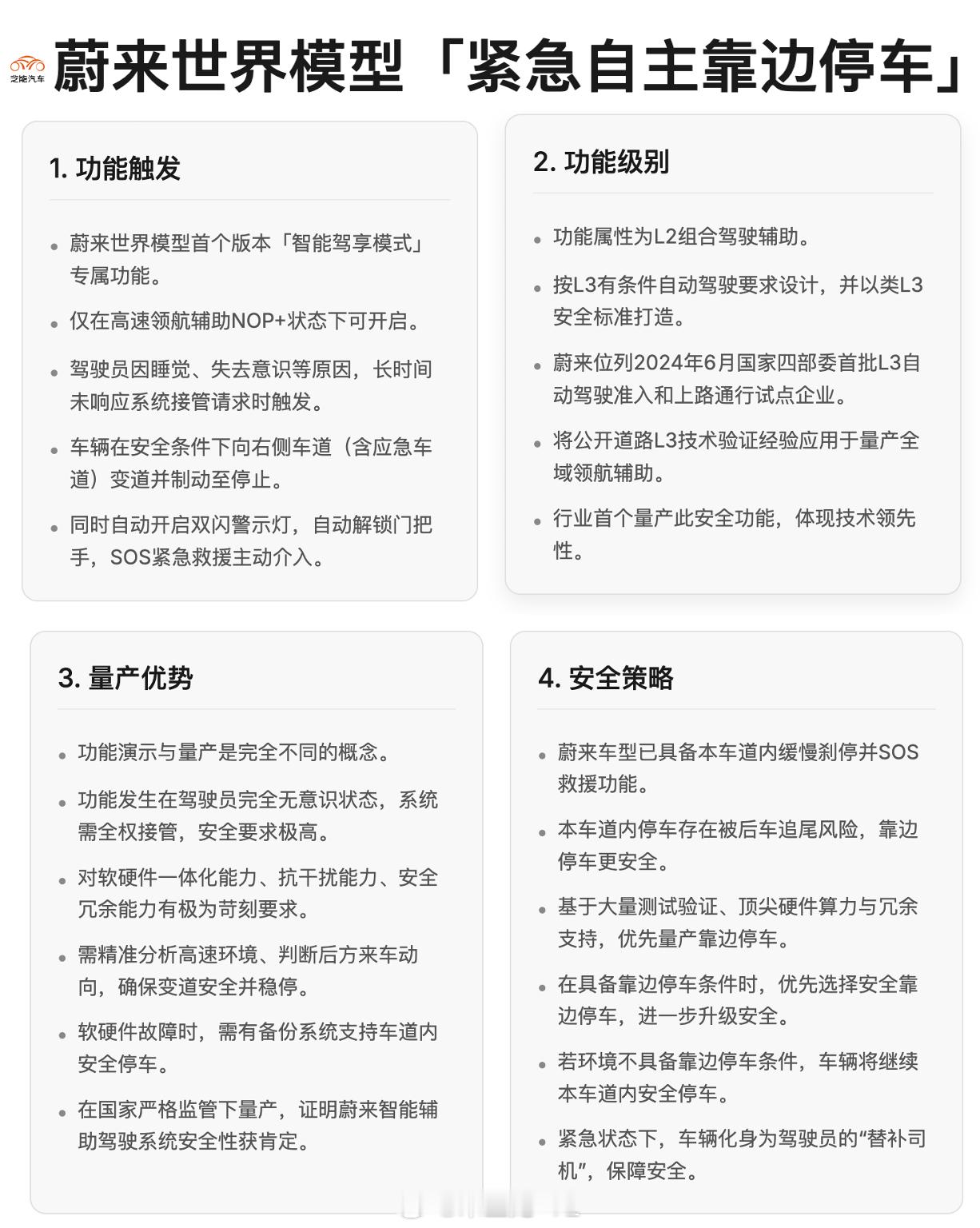 蔚来开发了一个很有趣的功能，比较偏门。这个功能是DMS来检测驾驶员的状态，如果驾