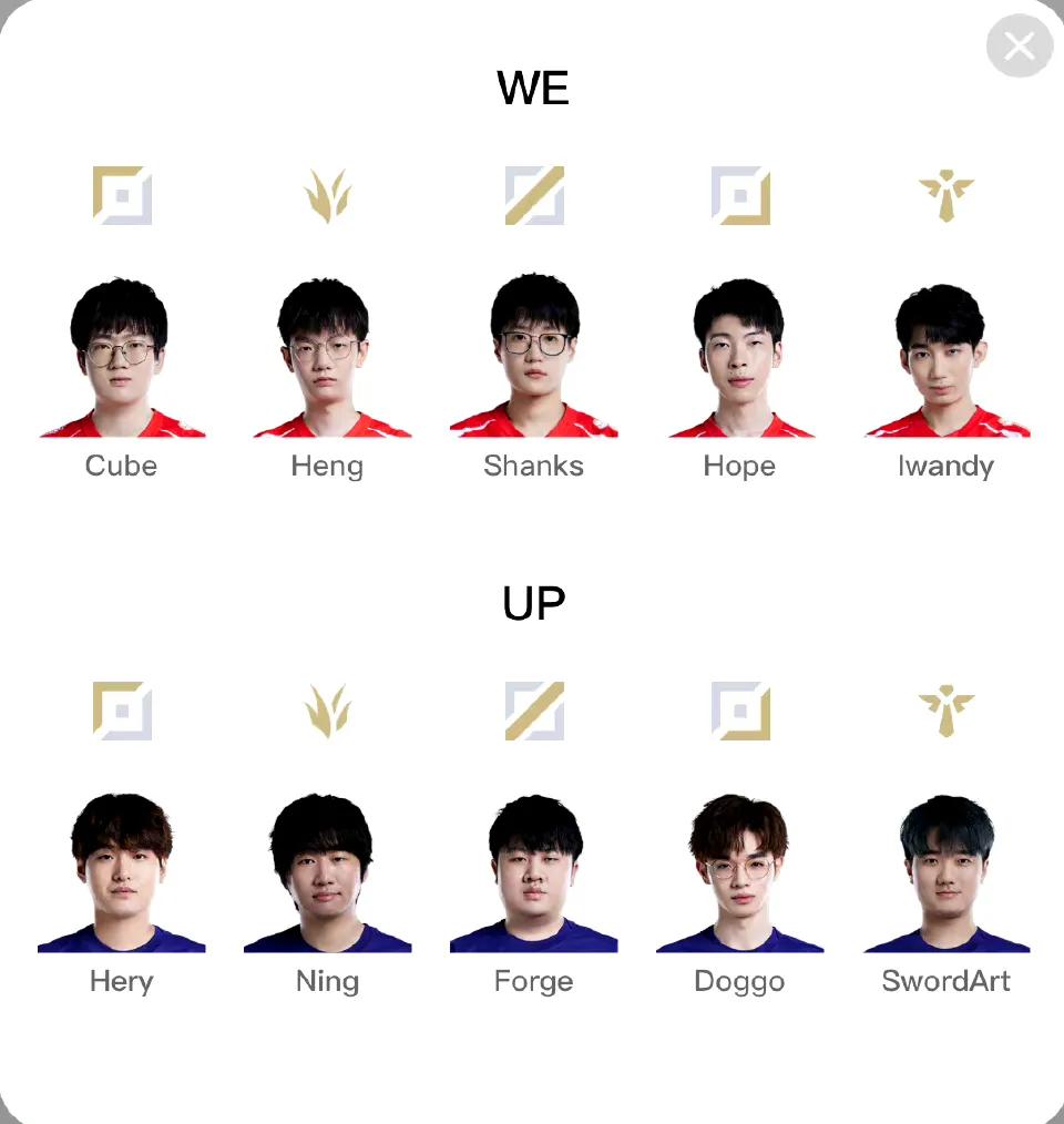 WE2-1UPNIP1-2TES