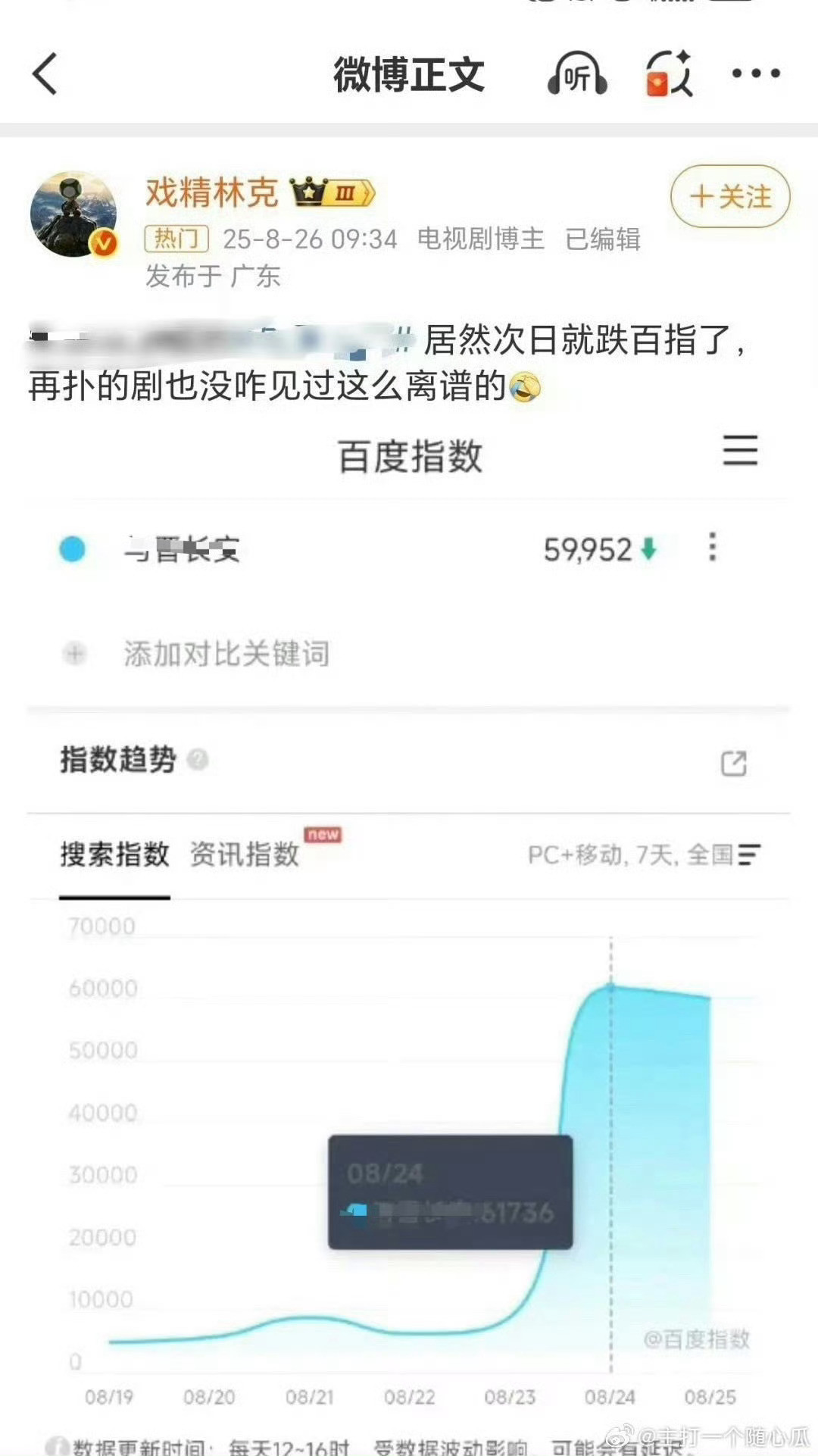 哈哈哈哈哈哈哈，双标戏精脸肿了吗？播剧期间被林克猛踩的各家可以搜集赴山海素材了。
