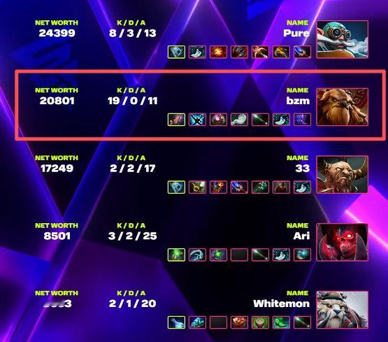 前两天不少人质疑xiao8为啥要给莫言选牛头这种刚被削弱过的下水道英雄，结果今天