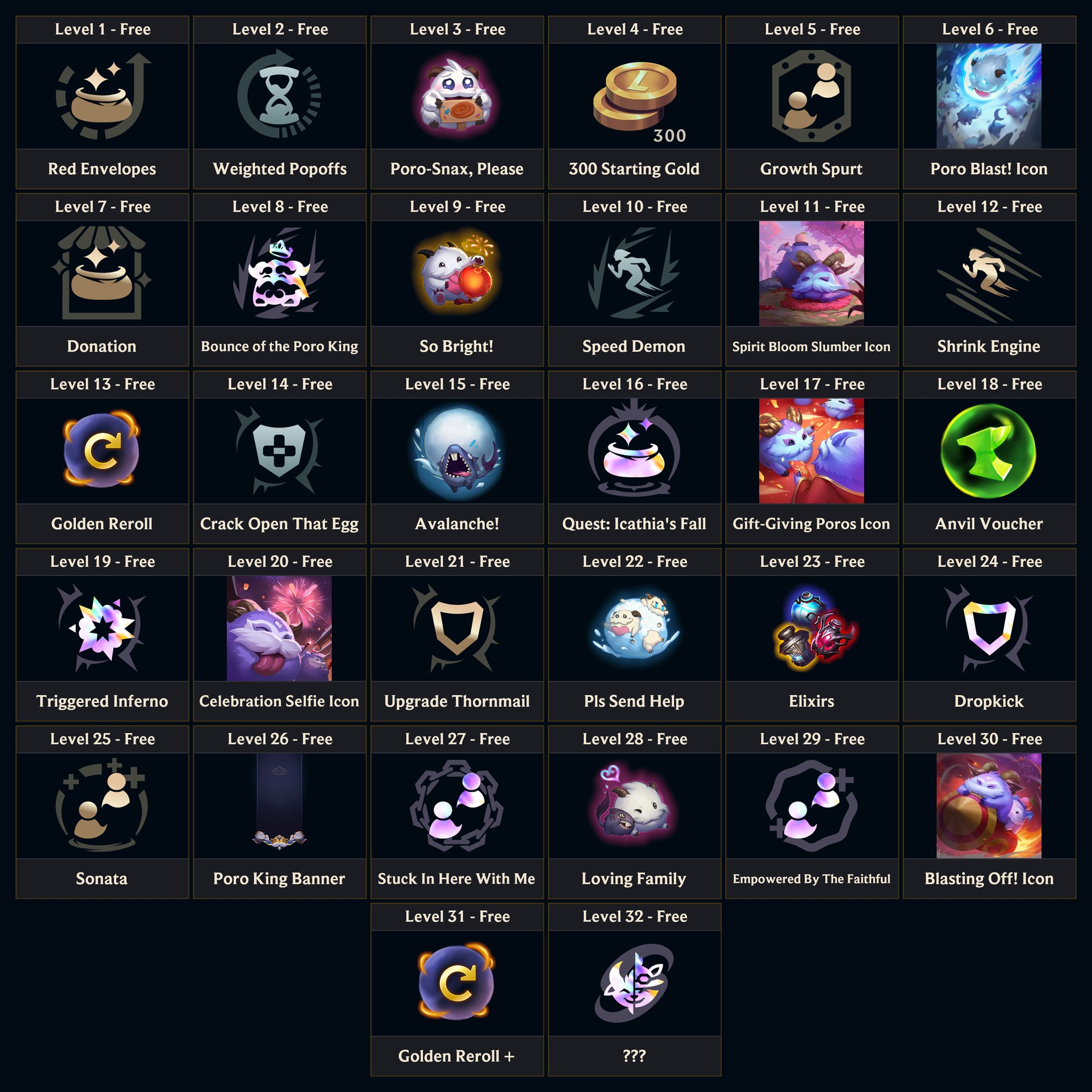 26.3海克斯大乱斗新增符文: 新增炼狱扳机、? 信号强化符文