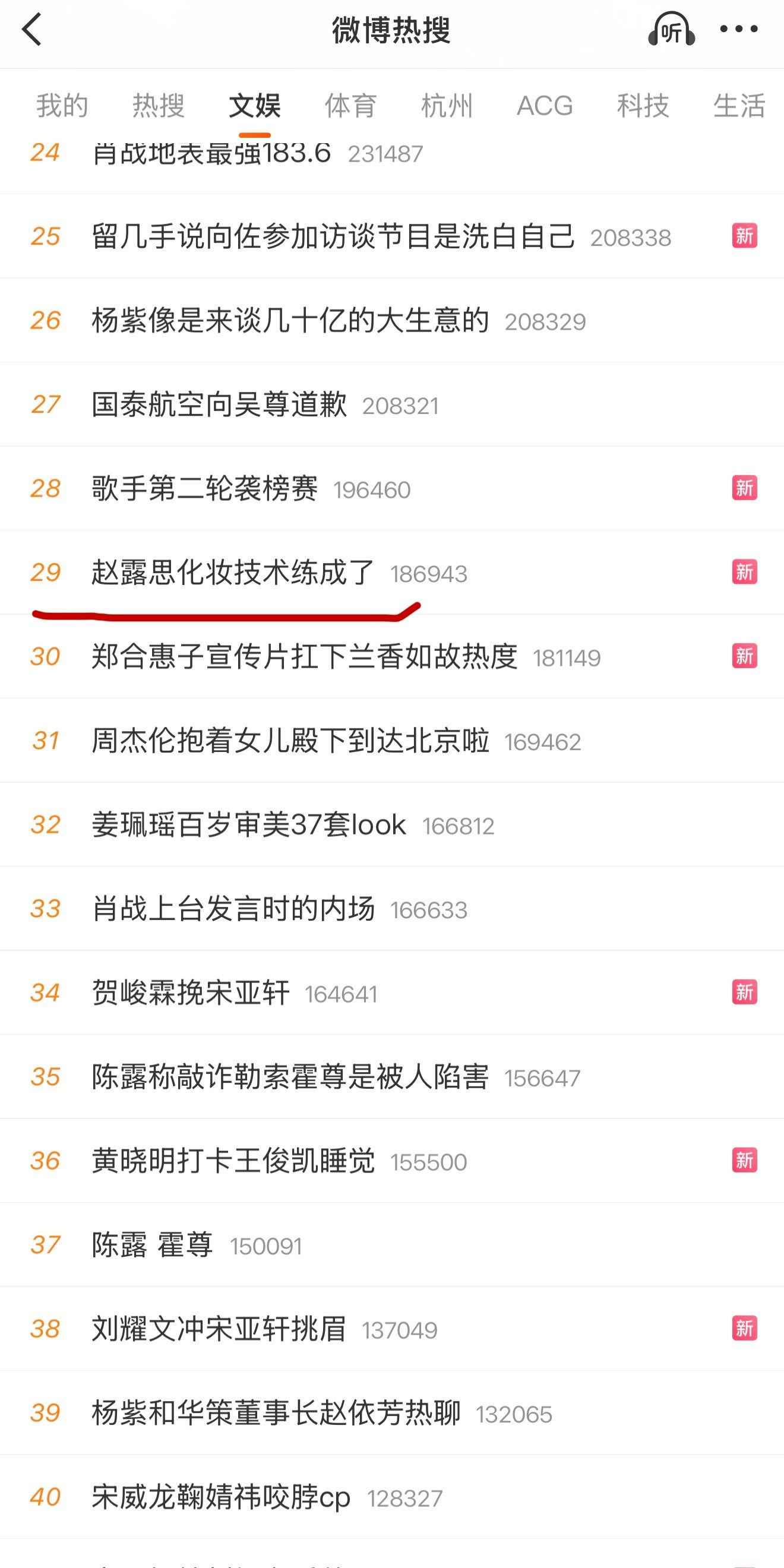 上热搜了