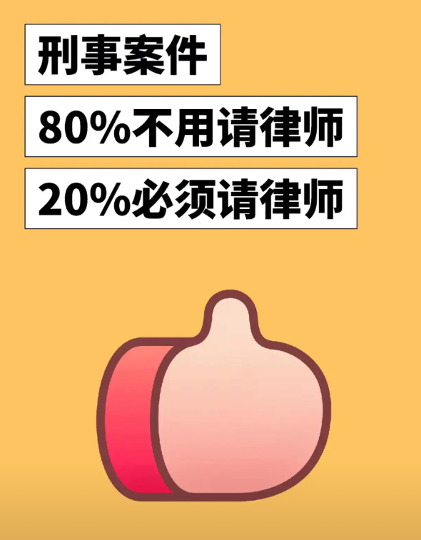 刑事案件，80%不用请律师，20%必须请律师！刑事案件的结果，关乎自由甚至生