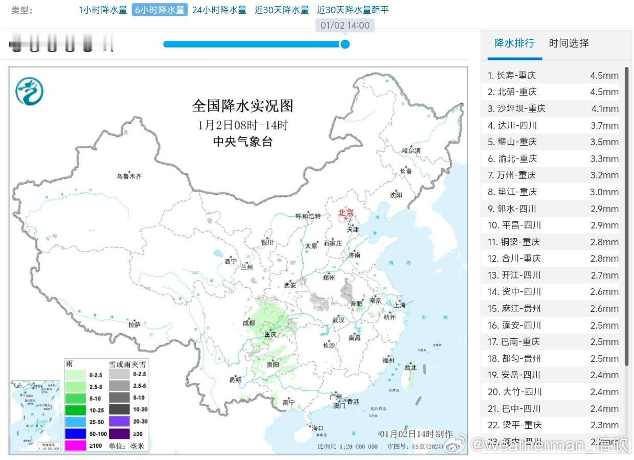【降水&干燥】今天08-14时，降水主要出现在西南。重庆四川站点包揽6小时降水榜