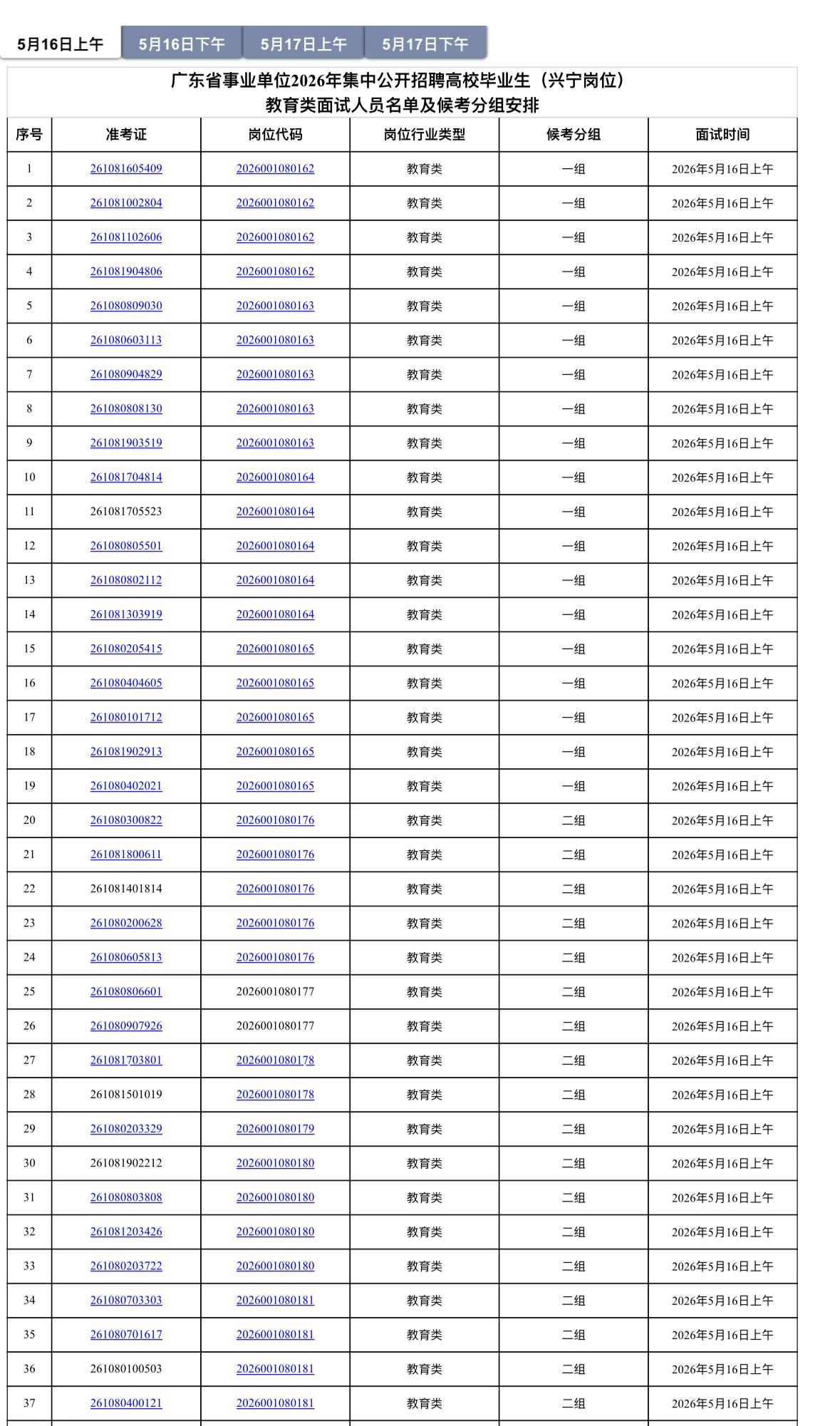 名单已出！梅州兴宁事业单位面试公告！📌发布单位:兴宁市人力资源和社会保