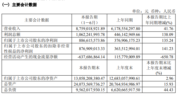 某稀土集团拟收购公司控股权? 盛和资源紧急澄清
