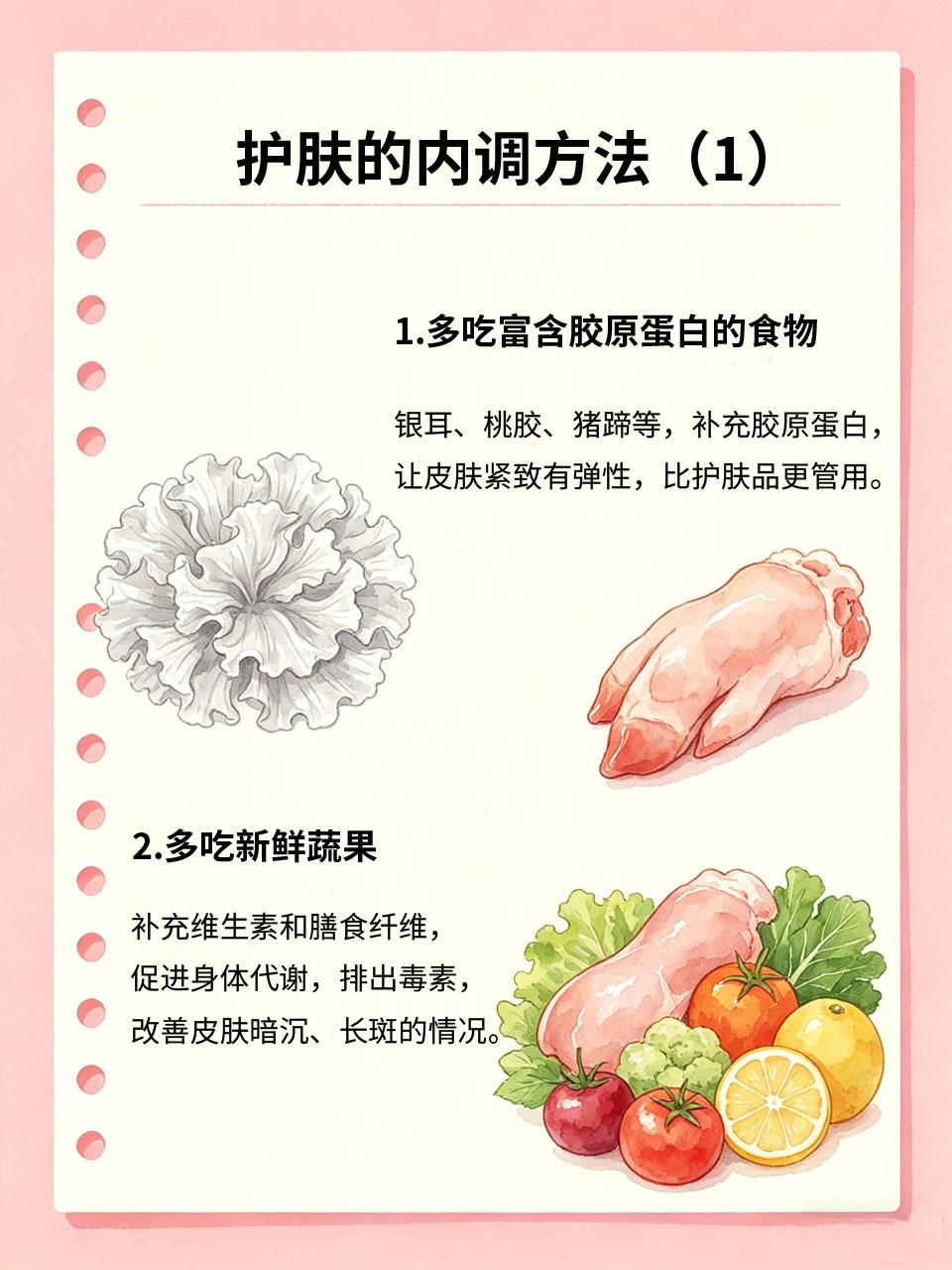 内调才是护肤天花板，外抹只是锦上添花很多人追求好皮肤、好状态，拼命买护肤品、化