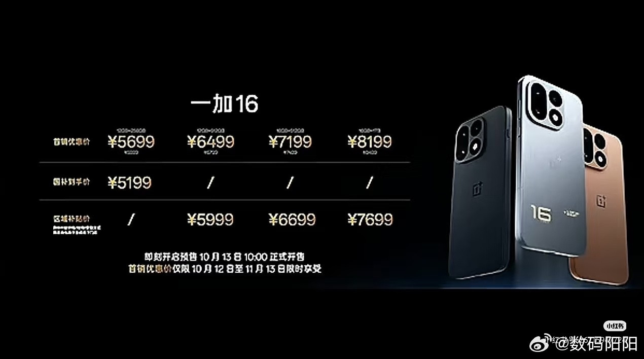 一加16太狠了256GB卖5699而且一般人换手机都是往512GB换的，看16+512GB的，售价7