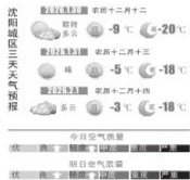 气温开始回升之旅 下周二升至7℃