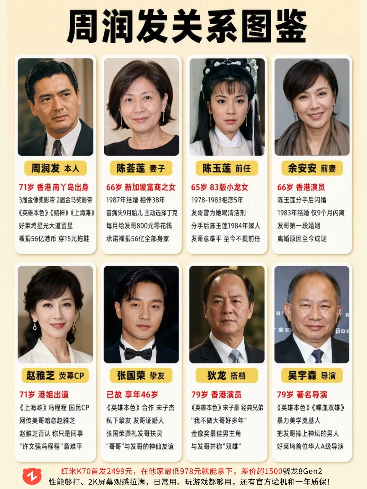周润发关系图鉴，港圈的传奇都在这。