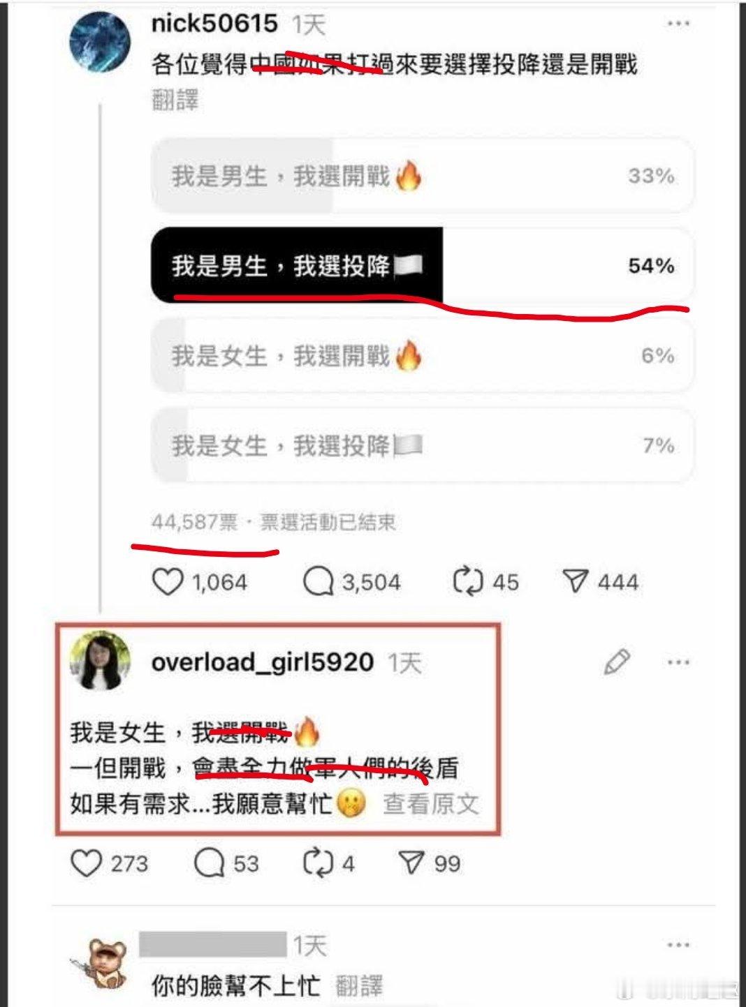 台湾蛙苠搞了个投票……结果……7000多名宝妈生娃实际花不到100元